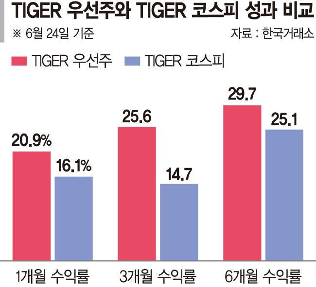 뉴스 썸네일