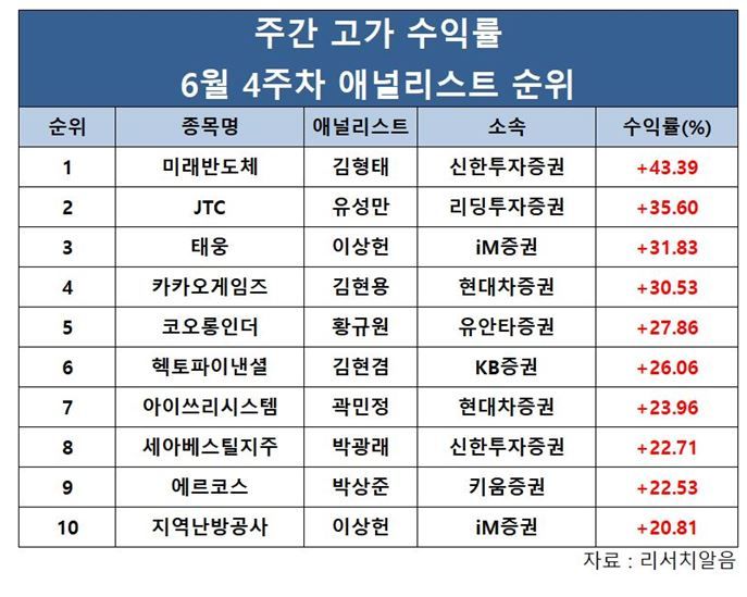 뉴스 썸네일
