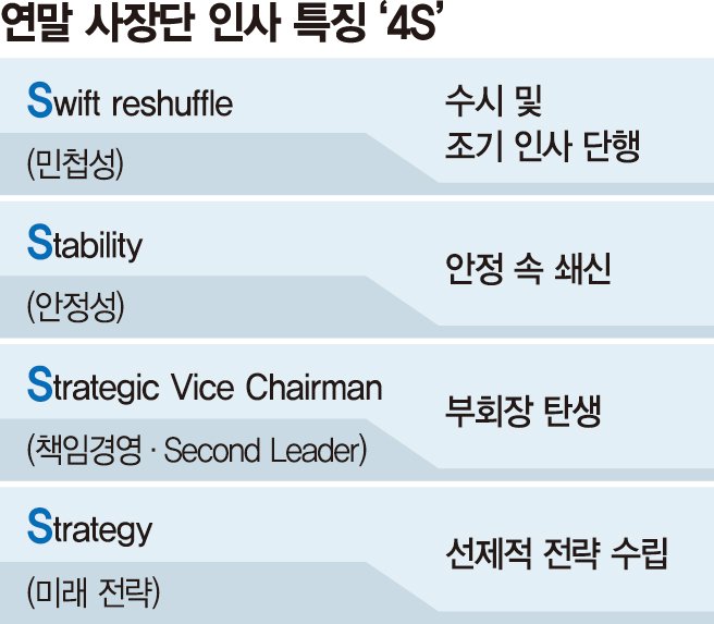 뉴스 썸네일