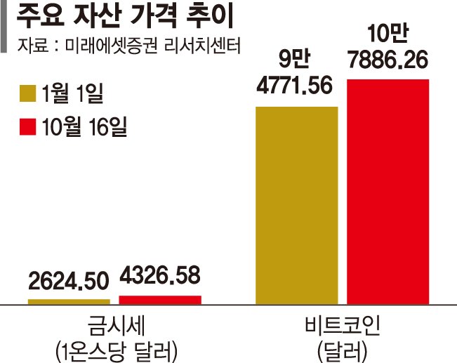 뉴스 썸네일