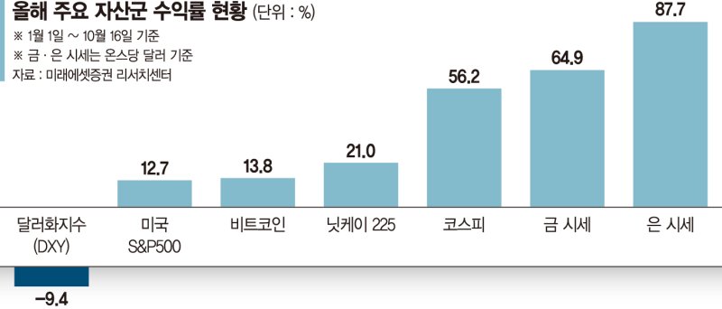 뉴스 썸네일