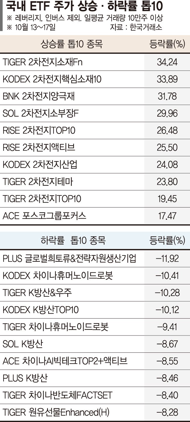뉴스 썸네일