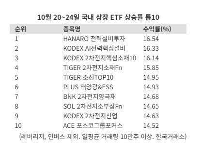 뉴스 썸네일