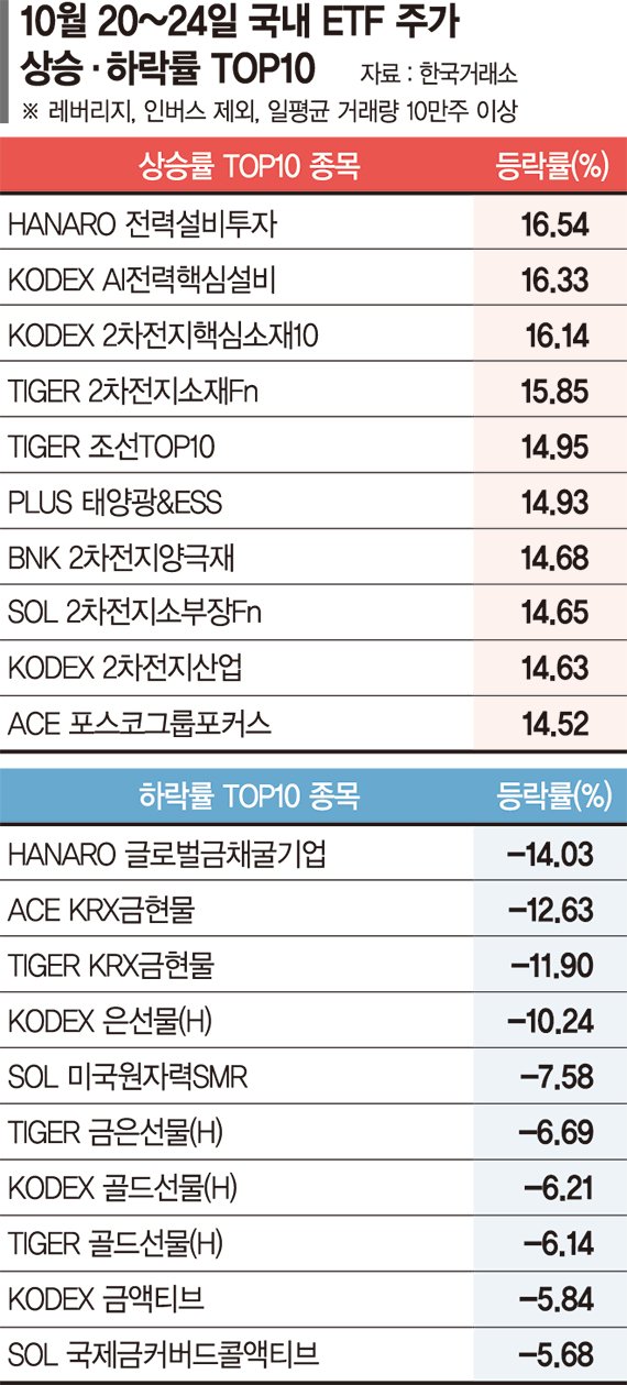 뉴스 썸네일