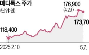 뉴스 썸네일