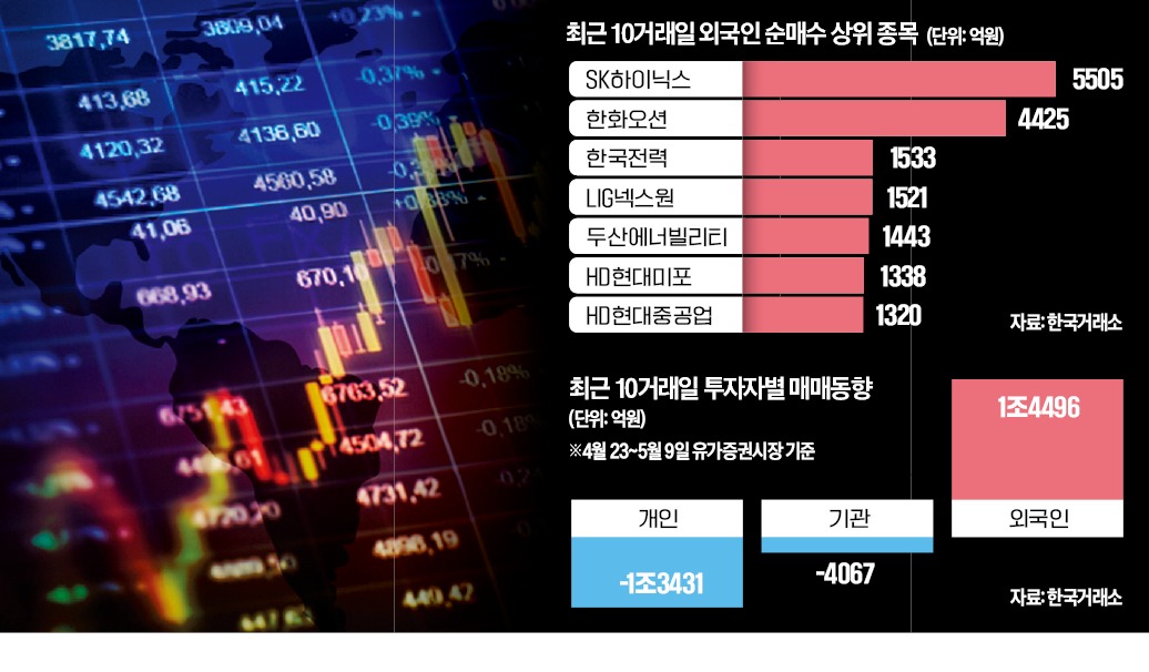 뉴스 썸네일