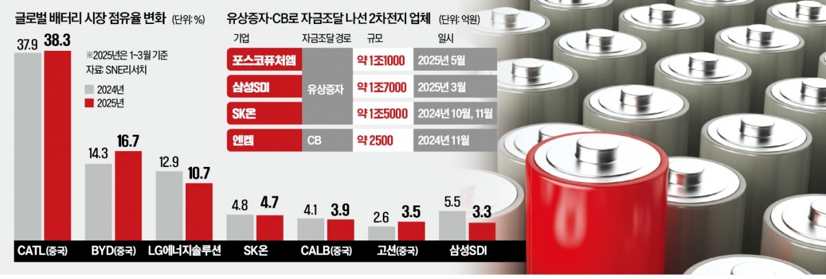 뉴스 썸네일
