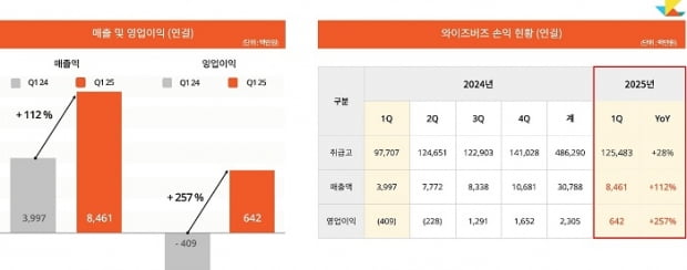 뉴스 썸네일