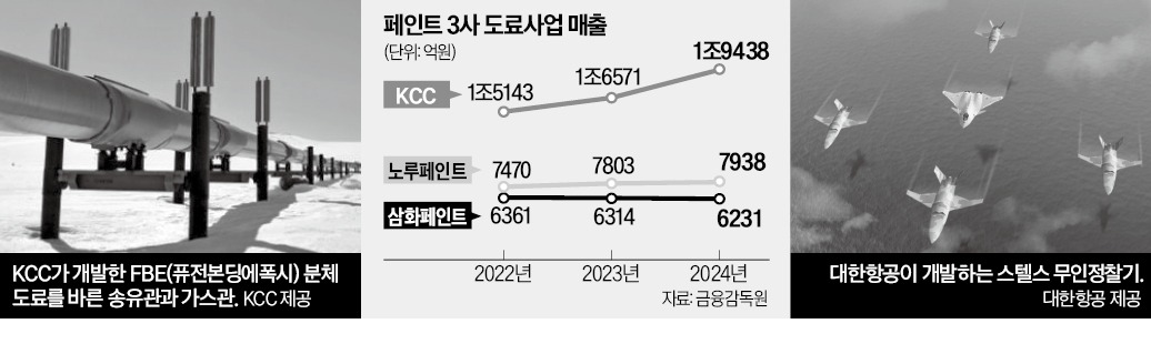 뉴스 썸네일