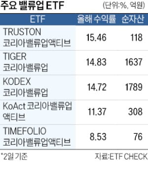 뉴스 썸네일
