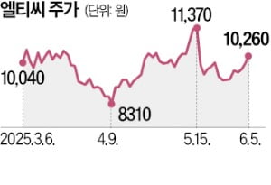 뉴스 썸네일
