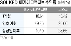 뉴스 썸네일