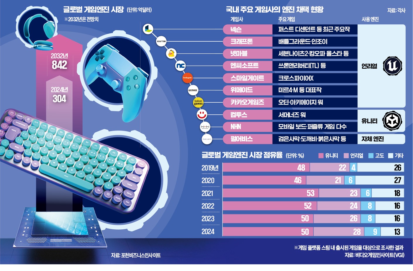 뉴스 썸네일