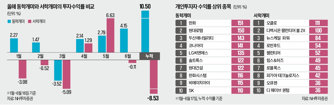 뉴스 썸네일