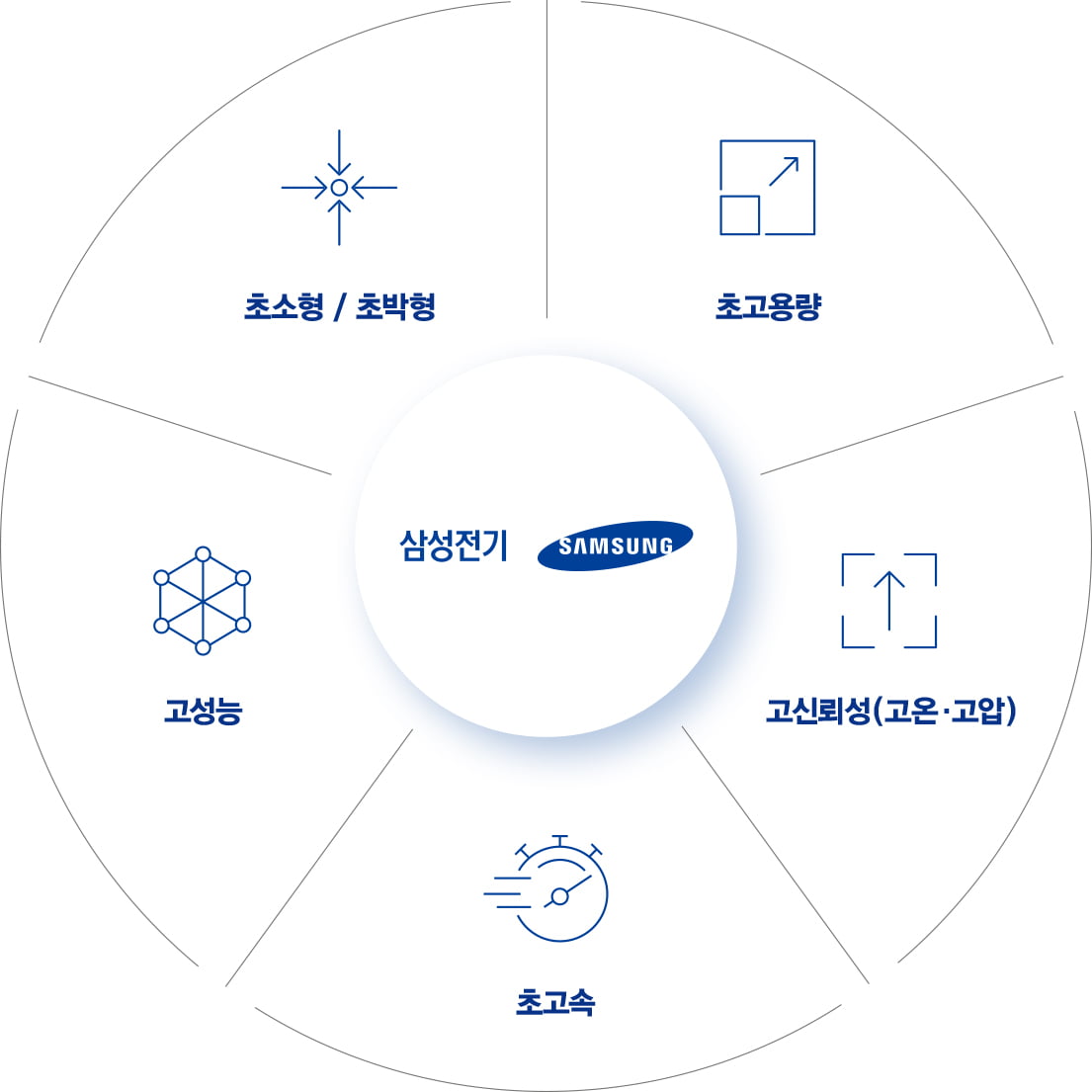 뉴스 썸네일