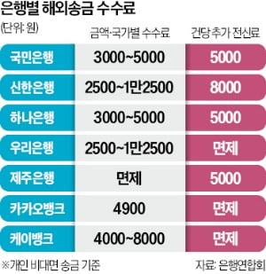 뉴스 썸네일