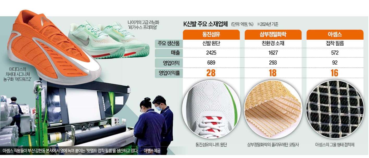 뉴스 썸네일