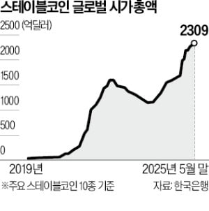 뉴스 썸네일