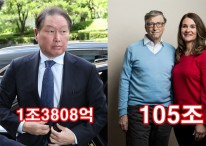 ‘1.3조’ 최태원 이혼 댓가, 구글 창업자와 동급…崔 100배 재산분할 ‘이 사람’ 누구? [투자360]