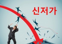 “5월엔 팔아라?” 글로벌 증시서 한국만 소외…5월 52주 신저가 종목만 360개