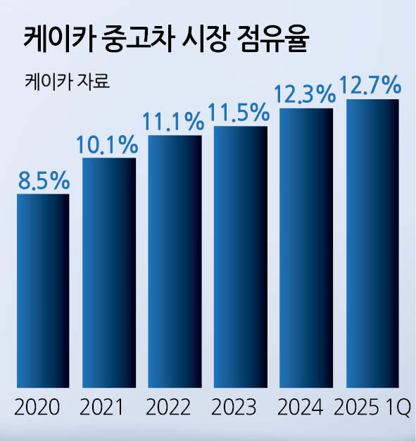 뉴스 썸네일