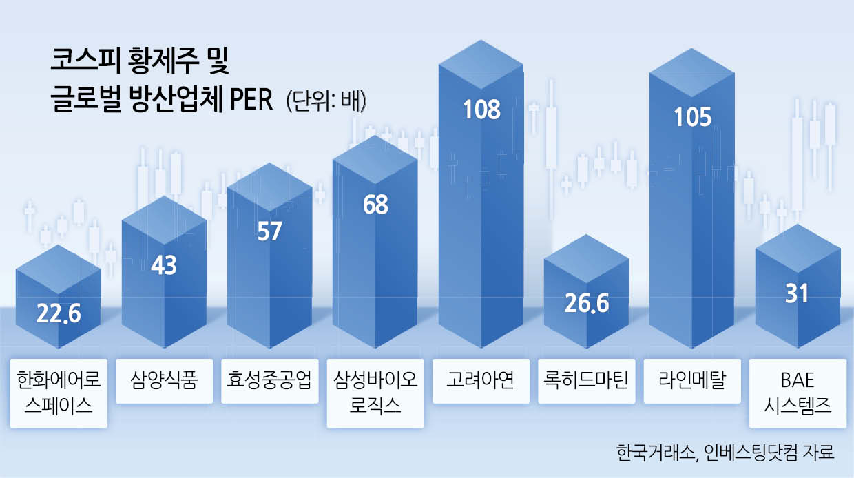 뉴스 썸네일