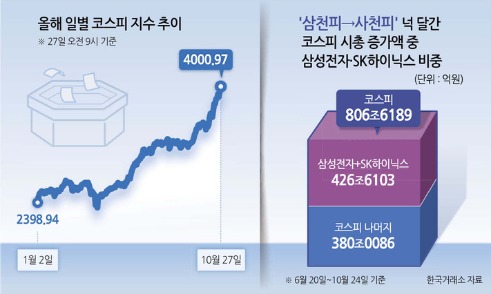 뉴스 썸네일