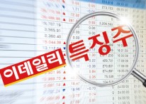[특징주]카나리아바이오 투자손실에 세종메디칼 17%↓