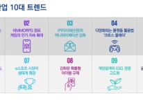 삼정KPMG "올해 게임 산업 10대 트렌드는…AI·비MMORPG"