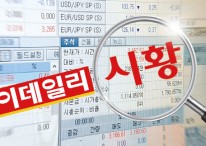 코스피, 외국인·기관 순매수에 2750선 유지…보험株 강세
