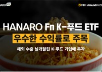 음식도 화장품도 ‘K열풍’…‘HANARO K’ 시리즈 수익률↑