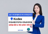삼성운용, ‘KODEX 미국AI테크TOP10+15%프리미엄’ 첫날 완판