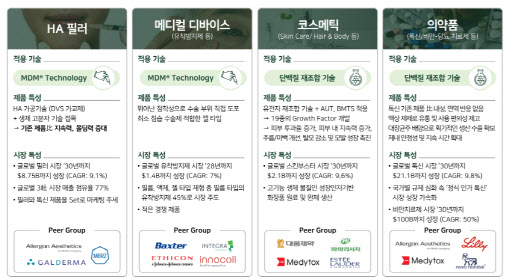 뉴스 썸네일