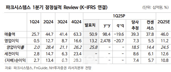 뉴스 썸네일