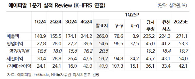 뉴스 썸네일