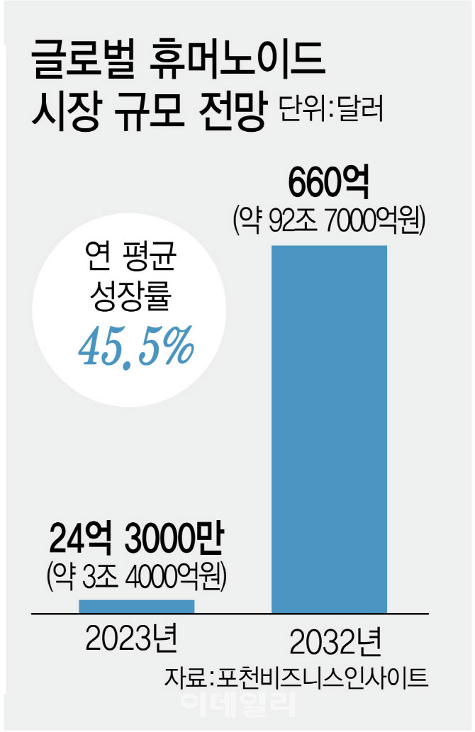 뉴스 썸네일