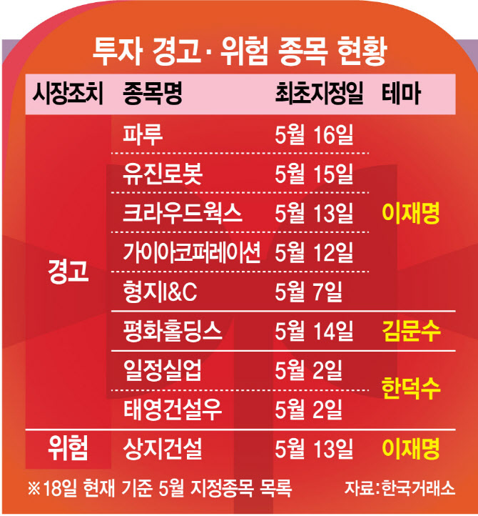 뉴스 썸네일