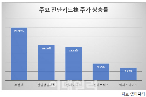 뉴스 썸네일