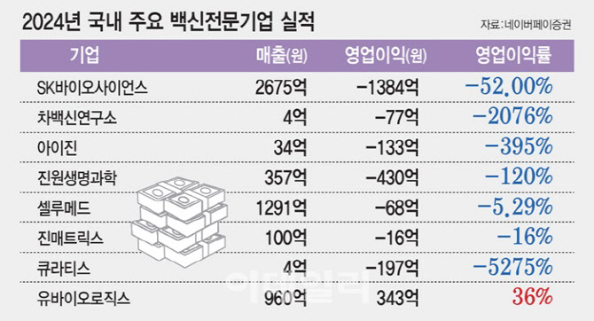 뉴스 썸네일