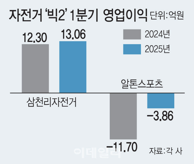 뉴스 썸네일