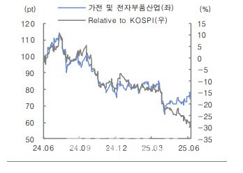 뉴스 썸네일
