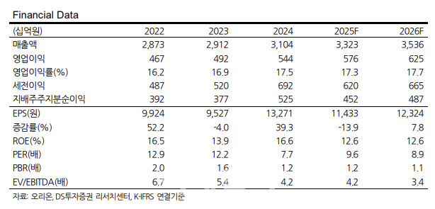 뉴스 썸네일