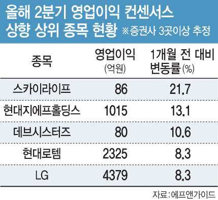 뉴스 썸네일