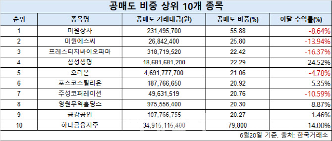 뉴스 썸네일
