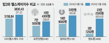 뉴스 썸네일