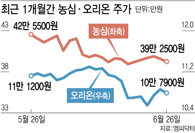 뉴스 썸네일