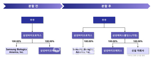 뉴스 썸네일