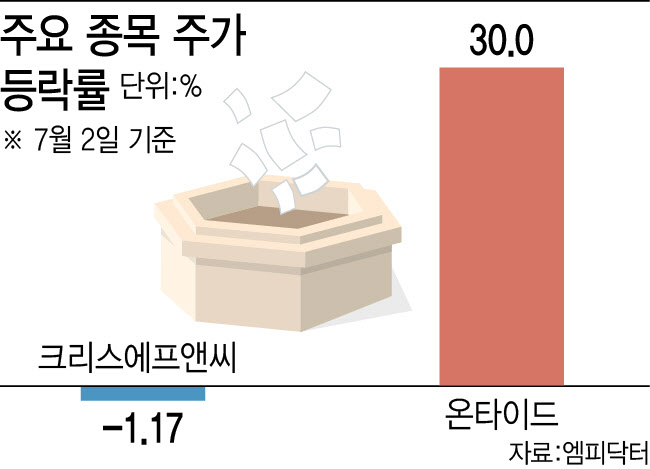 뉴스 썸네일