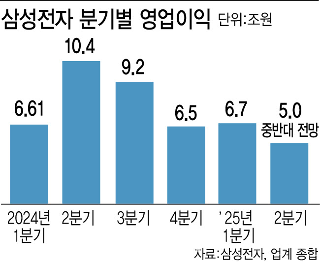 뉴스 썸네일