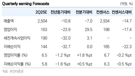 뉴스 썸네일